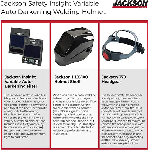 Display of Jackson Safety products with auto-darkening filter, HLX-100 helmet shell, and 370 headgear, focusing on design details.
