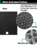 Close-up of Max2 400 Series Replacement Filter with honeycomb activated carbon for Airmega 400 400S 400G purifier.