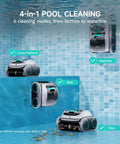 Cordless 4 In 1 Pool Cleaner for inground and above ground pools performing wall and floor cleaning with triple motors.