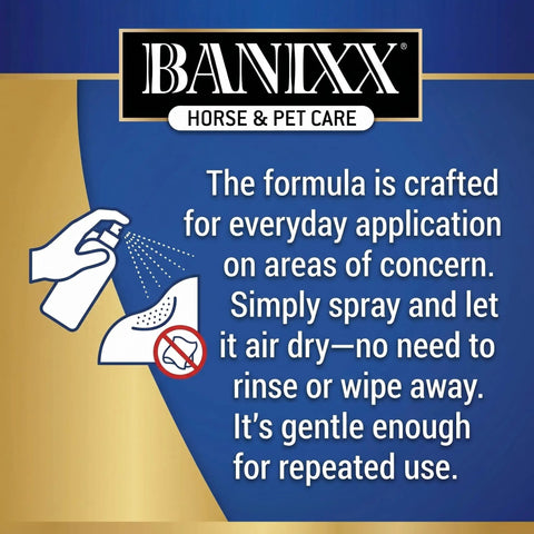 Instructions for using All-In-One Horse And Pet Grooming Spray For Horses, Dogs And Cats Daily Skin, Coat, And Hoof Care Alcohol-Free Non-Staining No Odor Made In USA 8 oz Safe For Daily Grooming At Home Or On The Road.