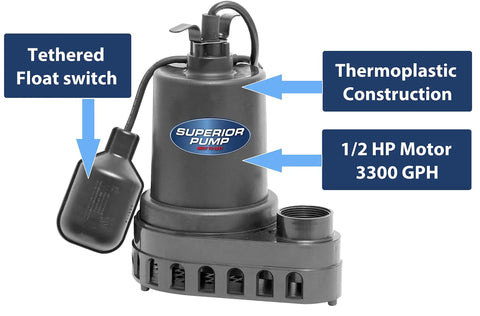 1/2 HP Thermoplastic Submersible Sump Pump With Tethered Float Switch For Heavy Duty Water Removal Up To 3,300 GPH And 25 Ft Lift