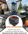 Jobsite Ready Hb600 24V 25A Scissor Lift Battery Charger Replacement For Genie Skyjack Jlg Lifts shown with scissor lift and forklifts.