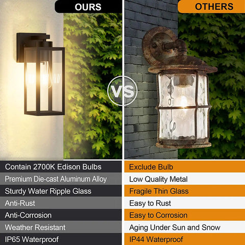 Comparison of Two Pack Black Outdoor Wall Lanterns With Clear Glass Shade For Entryway with another wall sconce style