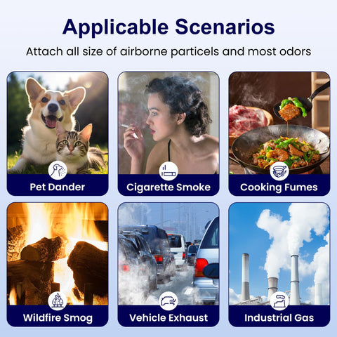Scenarios for Three Pack AP-1512HH Filter Replacement: pet dander, smoke, cooking fumes, smog, vehicle exhaust, industrial gas.