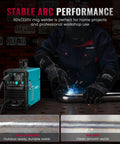 145A Dual Voltage MIG Welder for Home DIY in use, showcasing 4 in 1 welding modes with LED display for beginners
