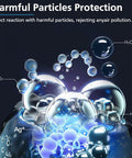 Illustration of air particles protection highlighting O2, H2O, H, Ag molecules for Pro Grade 2 Pack Replacement Air Filter For MK 04 MG 04JH Air Purifier.