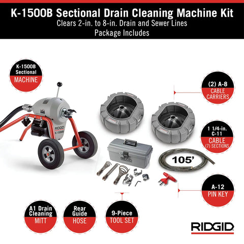 Badass B Frame Sectional Sewer Drain Cleaning Machine With Heavy Duty Cable Carrier and Rear Guide Hose for Hassle Free Cable Changes