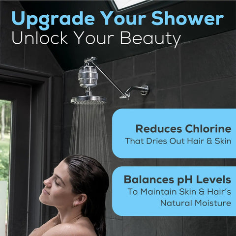 High Output Shower Filter Capsule For Sensitive Skin And Dry Scalp No-Fuss 1-Min Install shown in bathroom setting.
