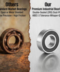 5/8 Inch Bore Flanged Deep Groove Ball Bearing Sealed Steel For Lawn Mowers, Wheelbarrows, Carts And Garden Hand Trucks Replacement Part, ID 5/8 Inch, OD 1-3/8 Inch, Heavy Duty, Durable, Rust Resistant, Easy Fit, rusted bearing next to sealed bearing comparison