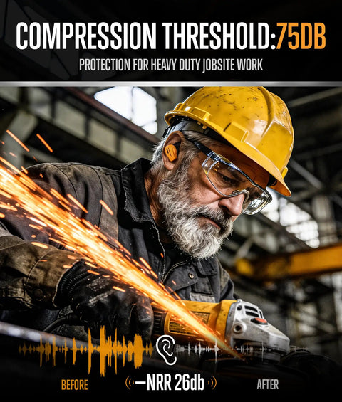 Electronic Shooting Ear Protection With Noise Canceling Muffs, 26 Decibel Noise Reduction used in heavy-duty jobsite work