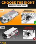 Dryer Heating Element Assembly Replacement Fits LG Dryers In The DLE Series including single connector detail