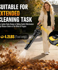 Person using 700 CFM Cordless Leaf Blower 200 MPH Power With 20V Max Battery Compatibility Bare Tool, lightweight design