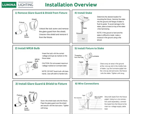 Installation overview for low voltage 12V 4W outdoor landscape lights, showing fixture assembly and wiring with detailed instructions.