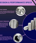 Precision specs of Hella Durable Hex Socket Set Screw Assortment Kit With Allen Wrenches showcasing cup point design and hex head.