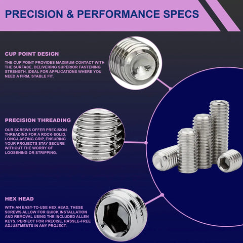 Precision specs of Hella Durable Hex Socket Set Screw Assortment Kit With Allen Wrenches showcasing cup point design and hex head.