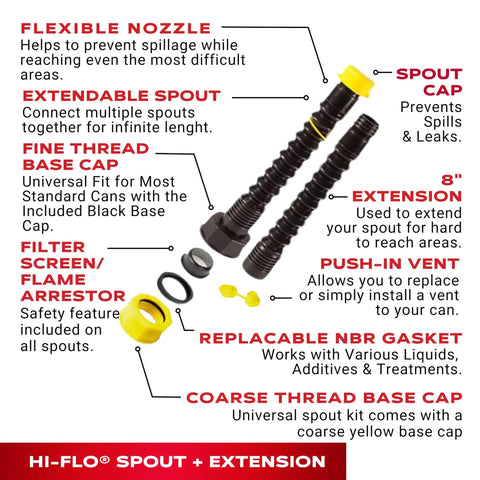 Components of Hi-Flo Industrial Can Spout Replacement With Flexible Nozzle For Deluxe Cans And Water Jugs displayed