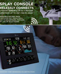 All In One WiFi Weather Station With Solar Power, 8 Inch Color Display, 10 Day And 24 Hour Forecast, home and outdoor monitoring