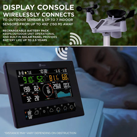 All In One WiFi Weather Station With Solar Power, 8 Inch Color Display, 10 Day And 24 Hour Forecast, home and outdoor monitoring