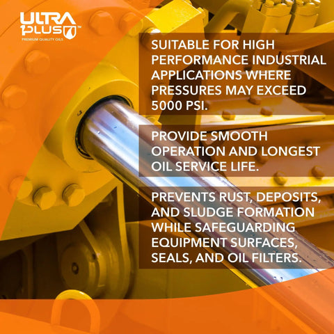 ISO 68 Hydraulic Oil 1 Gallon Heavy Duty Workhorse Fluid infographic highlighting industrial application benefits.