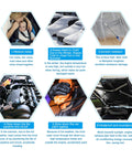 Hexagonal grid showcasing benefits of Heavy Duty Heat Sound Deadening Insulation Mat for car, including noise reduction and heat proofing.