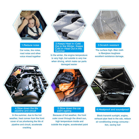 Hexagonal grid showcasing benefits of Heavy Duty Heat Sound Deadening Insulation Mat for car, including noise reduction and heat proofing.