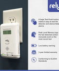 Plug In Carbon Monoxide Detector With Battery Backup And Digital Display For Real Time CO Monitoring Must Have Easy Wall Mount Electrochemical Sensor Dual Power Safety For Home Basements And Living Areas installed view.