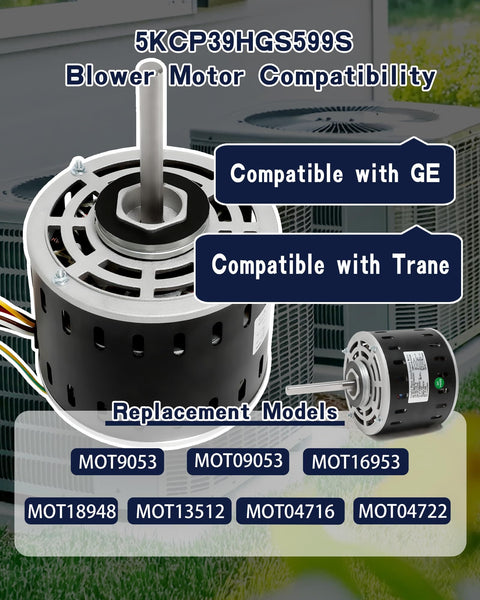 Heavy Duty Furnace Blower Motor Replacement One Third HP Four Speed 115V 1075 RPM For GE And Trane Systems Direct Plug And Play Replacement For MOT9053 MOT09053 MOT16953 MOT18948 MOT13512 MOT04716 MOT04722 Durable Easy Install showing product compatibility and replacement models in front of HVAC units
