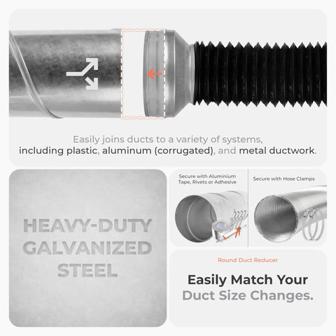 6 To 4 Inch Round Duct Reducer Male Fit Galvanized Steel Duct Increaser For Ventilation Systems Heating And Cooling Dryer Duct And Dryer Vent Hose Connector Easy Inside Duct Installation, galvanized steel inside fit