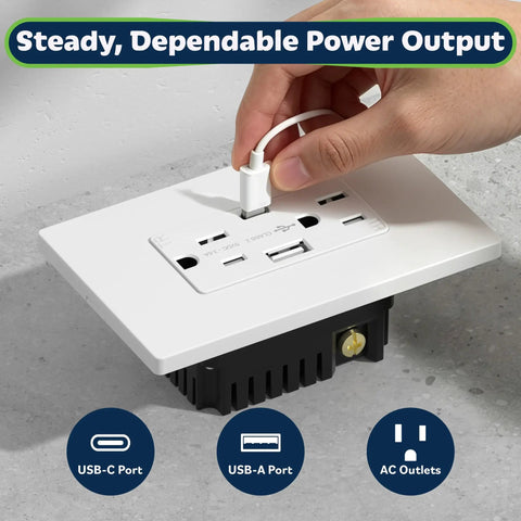 Close-up of Two Pack In Wall USB Outlet With Type C USB Port And USB A Port For 15 Amp Tamper Resistant Receptacle Charging Power Outlet