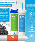 1 Year Alkaline Reverse Osmosis Replacement Filter Set For Your Home With 10 Filters And 100 GPD Membrane 10 Inch Water Filter Kit