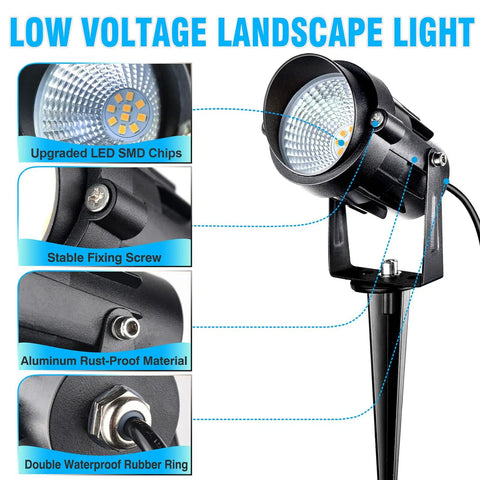 Close-up of low voltage landscape lighting spotlight with connectors, upgraded LED SMD chips, IP67 waterproof, 12-24V, 3000K.