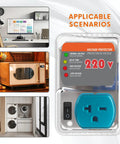 Heavy-Duty 20A 4400W Surge Protector With Smart Circuit Plug And Outlet Saver For Refrigerator And AC shown with application scenarios