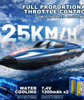 Fast 25 KPH RC Speed Boat For Kids With LED Lights Long Range 2.4GHz Remote Self Righting Waterproof Racing Boat For Pool And Lake