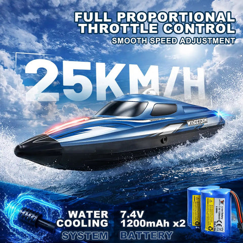 Fast 25 KPH RC Speed Boat For Kids With LED Lights Long Range 2.4GHz Remote Self Righting Waterproof Racing Boat For Pool And Lake