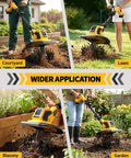 Cordless Tiller With 48 Steel Tines, 9 Inch Tilling Width And 6.7 Inch Depth used in courtyard, lawn, balcony, and garden scenes