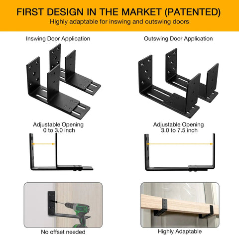 Two Pack Heavy Duty Barricade Brackets For Security Door Reinforcement Drop Open Bar Holder Steel U Bracket in 4.0mm thick steel.