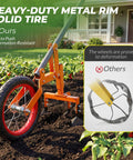 2 In 1 Manual Wheel Hoe Garden Cultivator With Adjustable Long Handle 51.9 To 64.9 Inches, showing metal rim solid tire on soil.