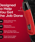 EC-MINI Pro Grade Heat Gun For Crafts And DIY Projects With Shrink Wrap And Reflector Attachment, red design highlights.