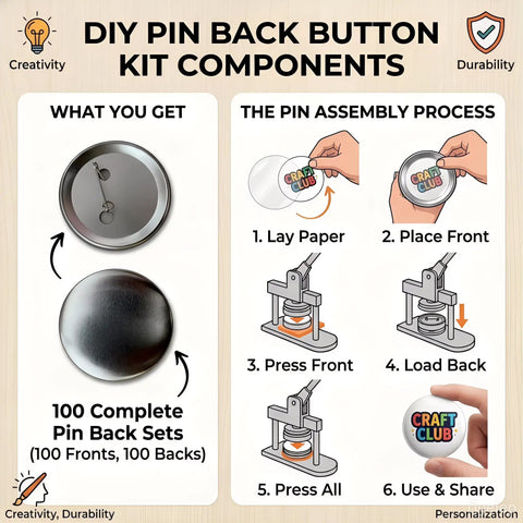 58mm Button Badge Making Kit for DIY Projects, pin assembly process, 100 metal pin backs, crafting steps