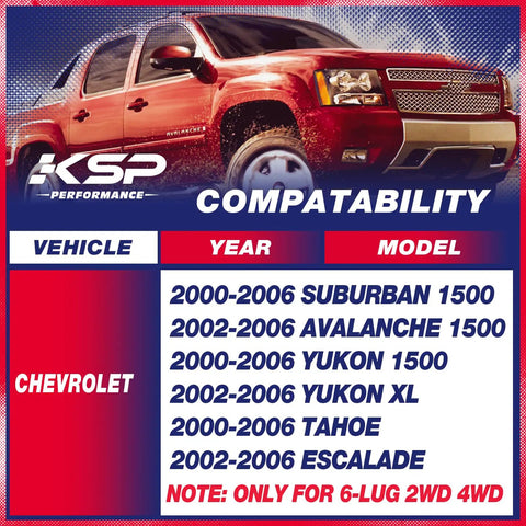 Compatibility chart for Beefed Up Lift Kit For Tahoe Yukon Suburban Avalanche 1500 2002 2006 1 To 3 Inch Front Torsion Bar Key