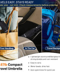 Compact Auto Travel Umbrella With Windproof Aluminum Frame Eight Fiberglass Ribs Inverted Flip Design UV Sun Protection Waterproof Lightweight Yet Durable For Men And Women Ideal For Travel And Everyday Use shown in handbag, car, and backpack.