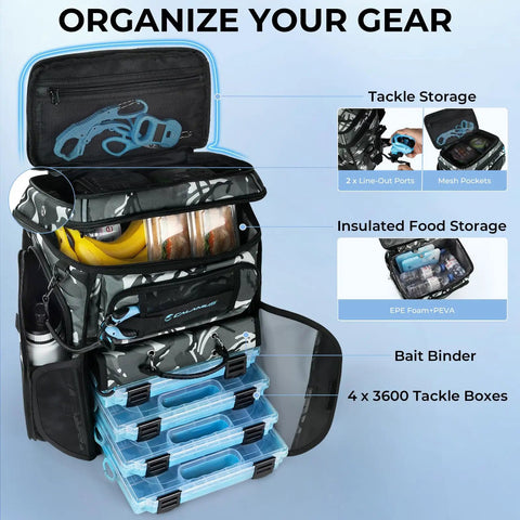 GearMaster Tackle Backpack With Bait Binder For Fishing Gear, showcasing open compartments with tackle boxes, bait binder, and food storage.