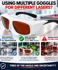 Badass Fiber Laser Safety Glasses Packing OD7 Protection For 532Nm And 1064Nm Waves with robust white frame and tinted lenses on a work surface.