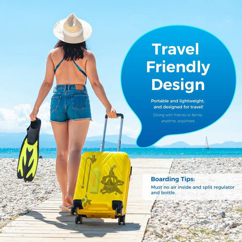 Back view of person on beach with suitcase containing Mini Scuba Tank and Full Face Snorkel Mask Kit 1L Portable Dive Cylinder