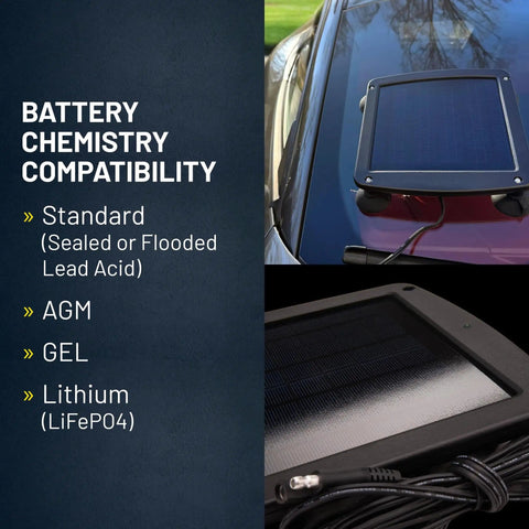 Five Watt Solar Panel 12V Battery Charger With Charge Controller IP67 on car windshield with cord and battery compatibility list.