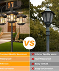 Comparison of 76 Inch Black Solar Lamp Post Light With Three Heads against inferior lamp showing premium aluminum, waterproof features.