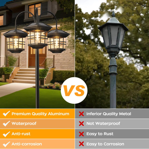 Comparison of 76 Inch Black Solar Lamp Post Light With Three Heads against inferior lamp showing premium aluminum, waterproof features.
