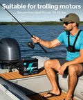 Fisherman with 12V 100Ah LiFePO4 Battery, 1280Wh 120A Smart BMS, on boat. Ideal for trolling motors, off-grid marine use.