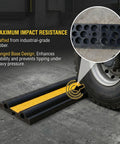 Heavy Duty Rubber Wall Bumpers For Loading Docks With A Badass Impact Resistant Base That Takes The Heat So Delivery Trucks And Forklifts Stay Secure Without Scuffing Your Warehouse Walls After Shifts on flanged base design.