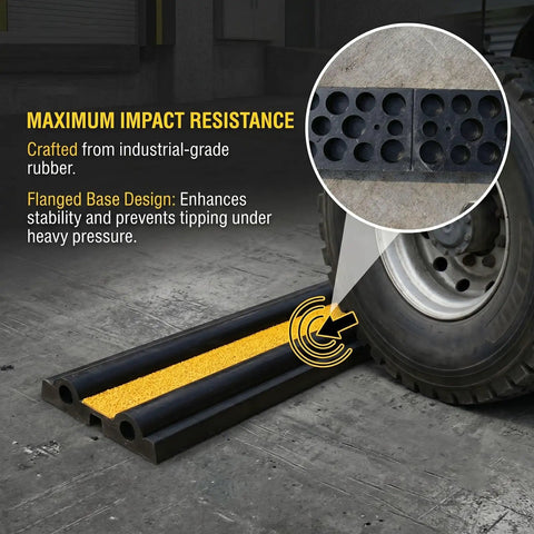 Heavy Duty Rubber Wall Bumpers For Loading Docks With A Badass Impact Resistant Base That Takes The Heat So Delivery Trucks And Forklifts Stay Secure Without Scuffing Your Warehouse Walls After Shifts on flanged base design.